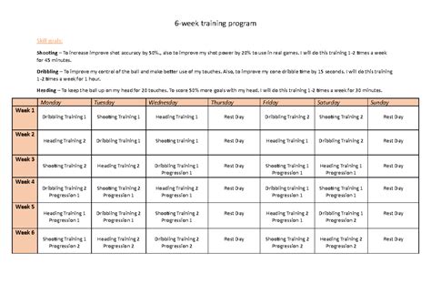 6 week certification programs.